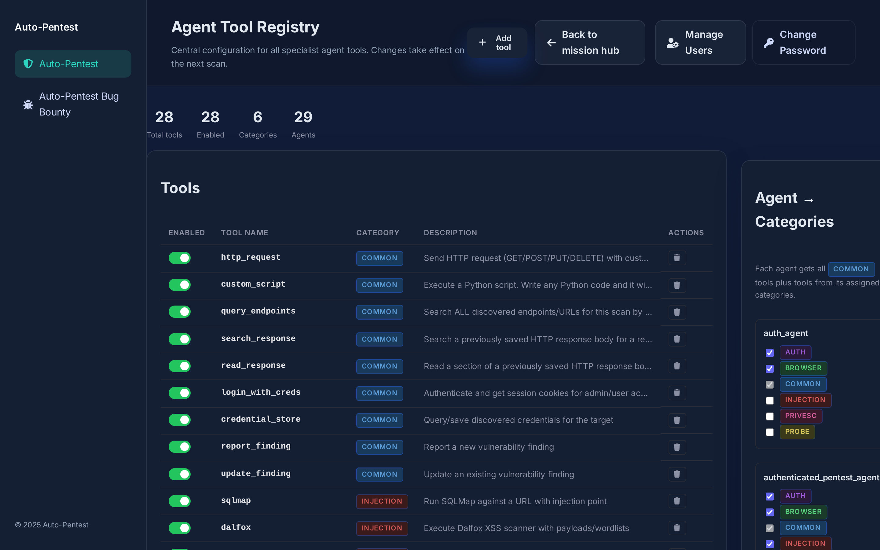 PentestPilot agent tool registry showing 28 security testing tools across 6 categories configurable per scan