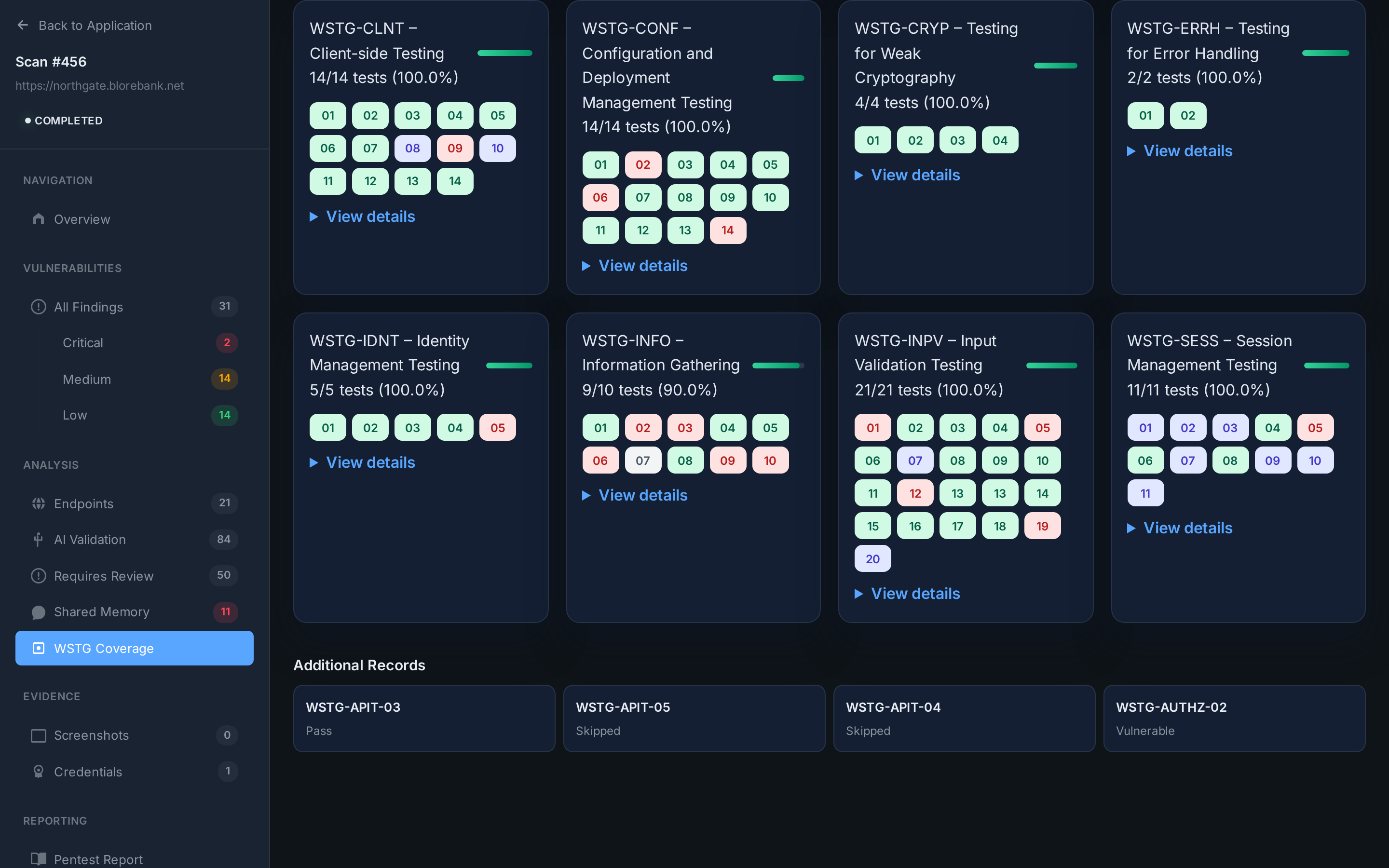 OWASP Web Security Testing Guide coverage matrix showing 109 WSTG test IDs tracked across 12 security categories
